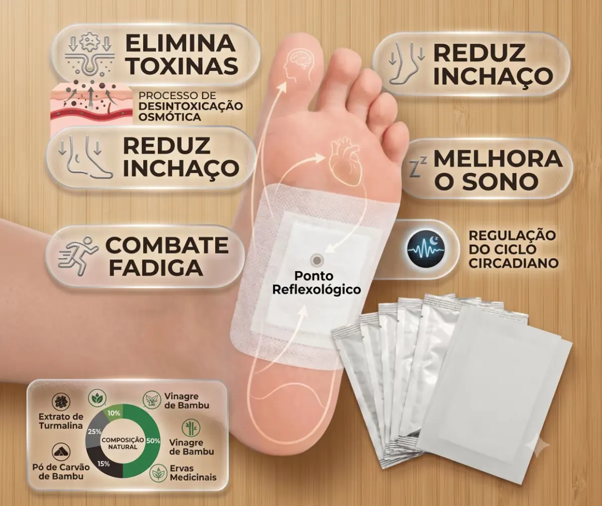Adesivo Plantar Noturno – Kit para Descanso dos Pés